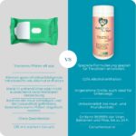 PUREPAW Paw Wipes - Image 4