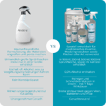 PUREMANENT Long Protect Flächendesinfektionsmittel mit Langzeitwirkung 100 ml - Image 3
